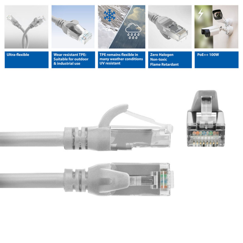 ACT FC1003 υπερευέλικτο καλώδιο σύνδεσης, U/UTP CAT6A, TPE, RJ45 με προστασία κλιπ, 3 m, γκρι
