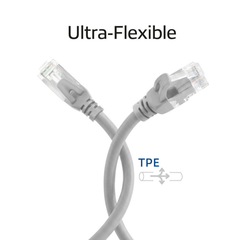 ACT FC1015 υπερευέλικτο καλώδιο σύνδεσης, U/UTP CAT6A, TPE, RJ45 με προστασία κλιπ, 15 m, γκρι