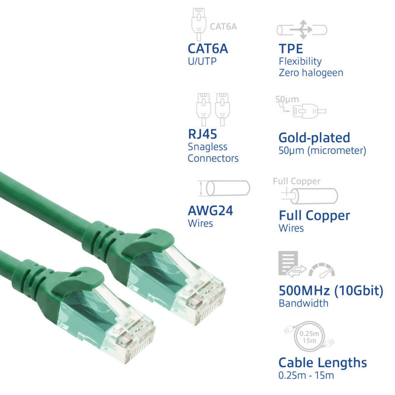 ACT FC1700 καλώδιο δικτύου U/UTP CAT6A, TPE, υπερ-εύκαμπτο, RJ45, 0,5 m, πράσινο