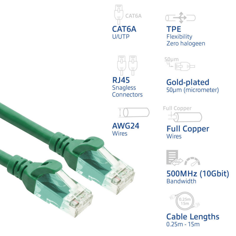 ACT FC1707 καλώδιο δικτύου U/UTP CAT6A, TPE, υπερ-εύκαμπτο, RJ45, 7 m, πράσινο
