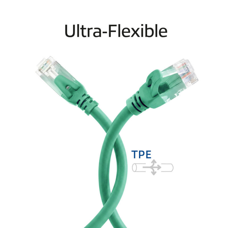 ACT FC1751 καλώδιο δικτύου U/UTP CAT6A, TPE, υπερ-εύκαμπτο, RJ45, 1,5 m, πράσινο
