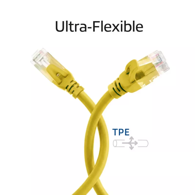 ACT FC1800 καλώδιο δικτύου CAT6A U/UTP εξαιρετικά εύκαμπτο, 0,5 m, TPE, με προστασία από εμπλοκή, κίτρινο