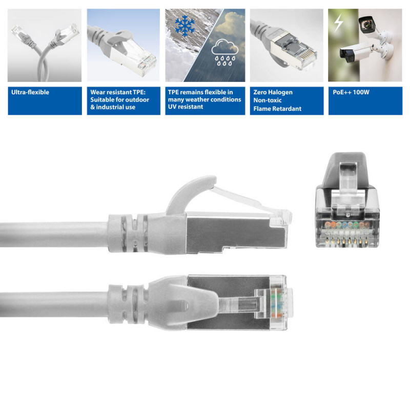 ACT FC2001 καλώδιο σύνδεσης δικτύου CAT6A S/FTP εξαιρετικά εύκαμπτο, 1 m, TPE, RJ45 χωρίς πιασίματα, γκρι