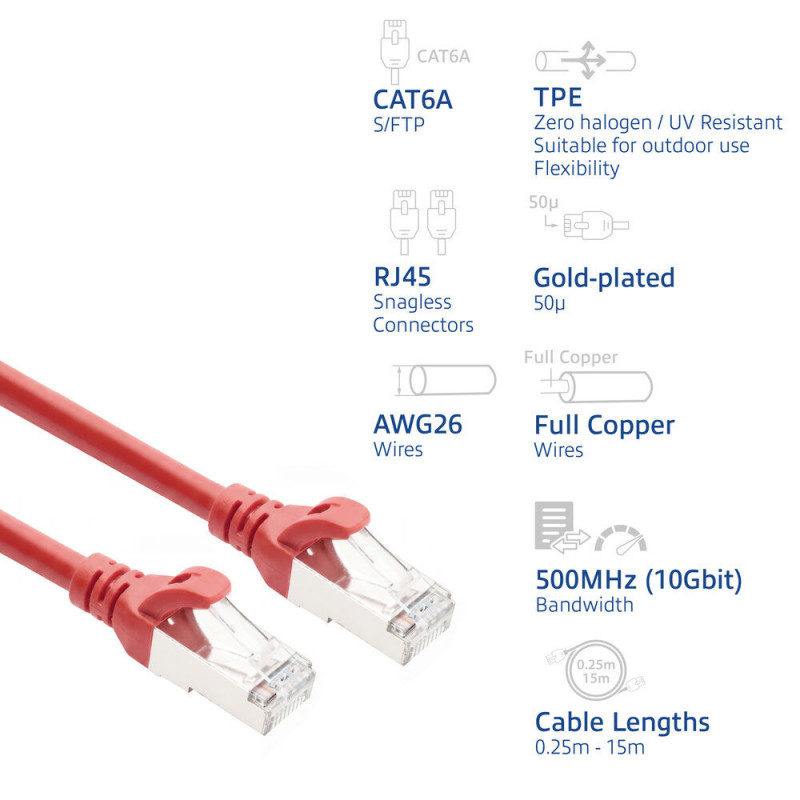 ACT FC2551 καλώδιο σύνδεσης S/FTP CAT6A, 1,5 m, TPE, εξαιρετικά ευέλικτο, RJ45, κόκκινο