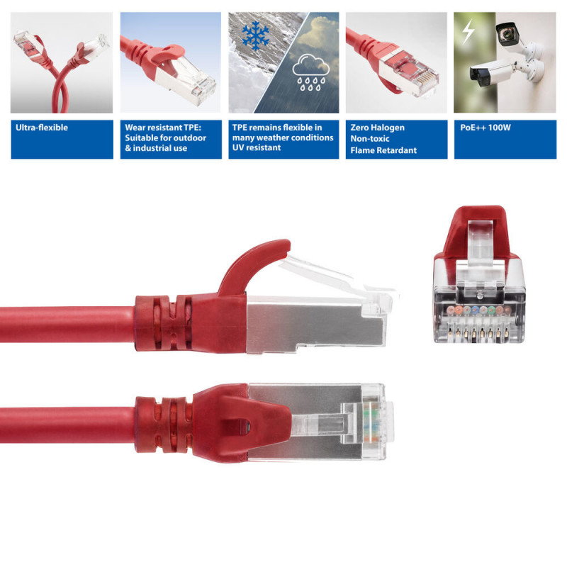 ACT FC2551 καλώδιο σύνδεσης S/FTP CAT6A, 1,5 m, TPE, εξαιρετικά ευέλικτο, RJ45, κόκκινο