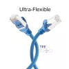 ACT FC2600 καλώδιο σύνδεσης S/FTP CAT6A, 0,5 m, TPE, εξαιρετικά ευέλικτο, RJ45, μπλε