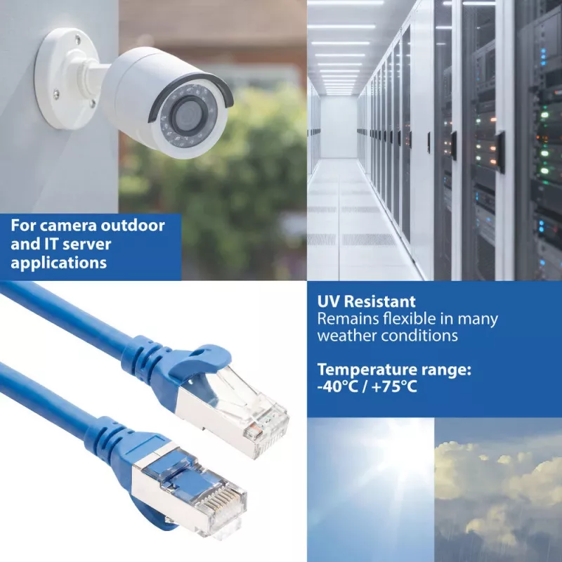 ACT FC2600 καλώδιο σύνδεσης S/FTP CAT6A, 0,5 m, TPE, εξαιρετικά ευέλικτο, RJ45, μπλε