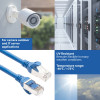 ACT FC2607 καλώδιο σύνδεσης S/FTP CAT6A, 7 m, TPE, εξαιρετικά ευέλικτο, RJ45, μπλε