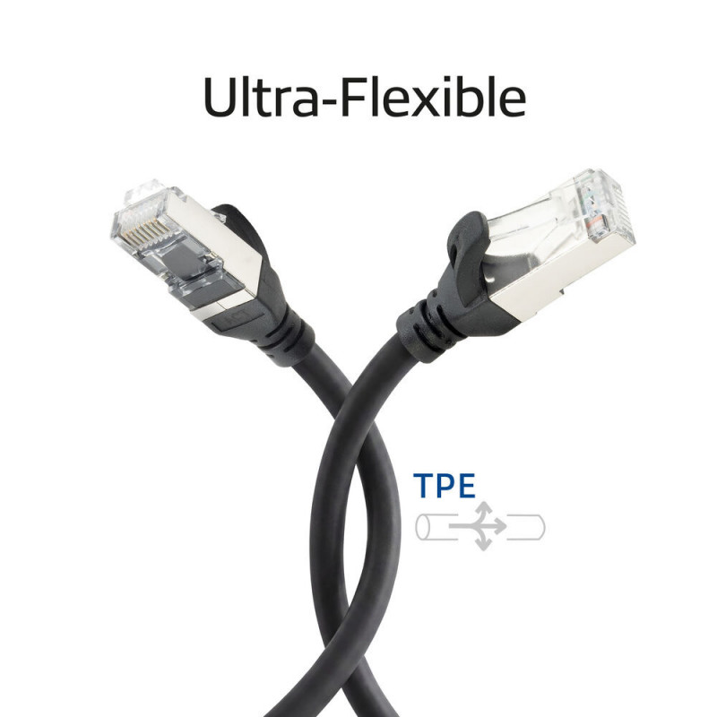 ACT FC2900 καλώδιο σύνδεσης δικτύου S/FTP CAT6A, εξαιρετικά ευέλικτο, TPE, με βύσματα RJ45 χωρίς σκαλώματα, 0,5 m, μαύρο