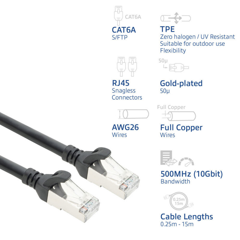 ACT FC2901 καλώδιο σύνδεσης δικτύου S/FTP CAT6A, εξαιρετικά ευέλικτο, TPE, με βύσματα RJ45 χωρίς σκαλώματα, 1 m, μαύρο