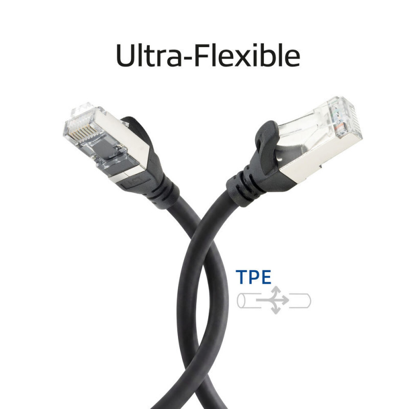 ACT FC2903 καλώδιο σύνδεσης δικτύου S/FTP CAT6A, εξαιρετικά ευέλικτο, TPE, με βύσματα RJ45 χωρίς σκαλώματα, 3 m, μαύρο