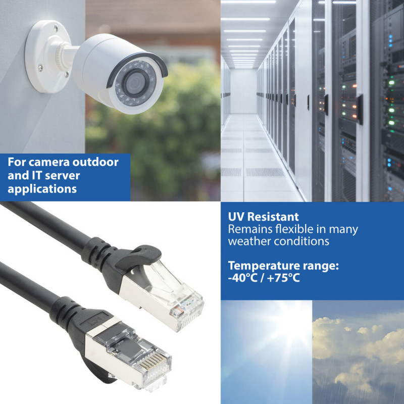 ACT FC2903 καλώδιο σύνδεσης δικτύου S/FTP CAT6A, εξαιρετικά ευέλικτο, TPE, με βύσματα RJ45 χωρίς σκαλώματα, 3 m, μαύρο