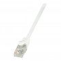 LogiLink CP2021U καλώδιο patch Cat.6 U/UTP, 0,5 m, λευκό, EconLine