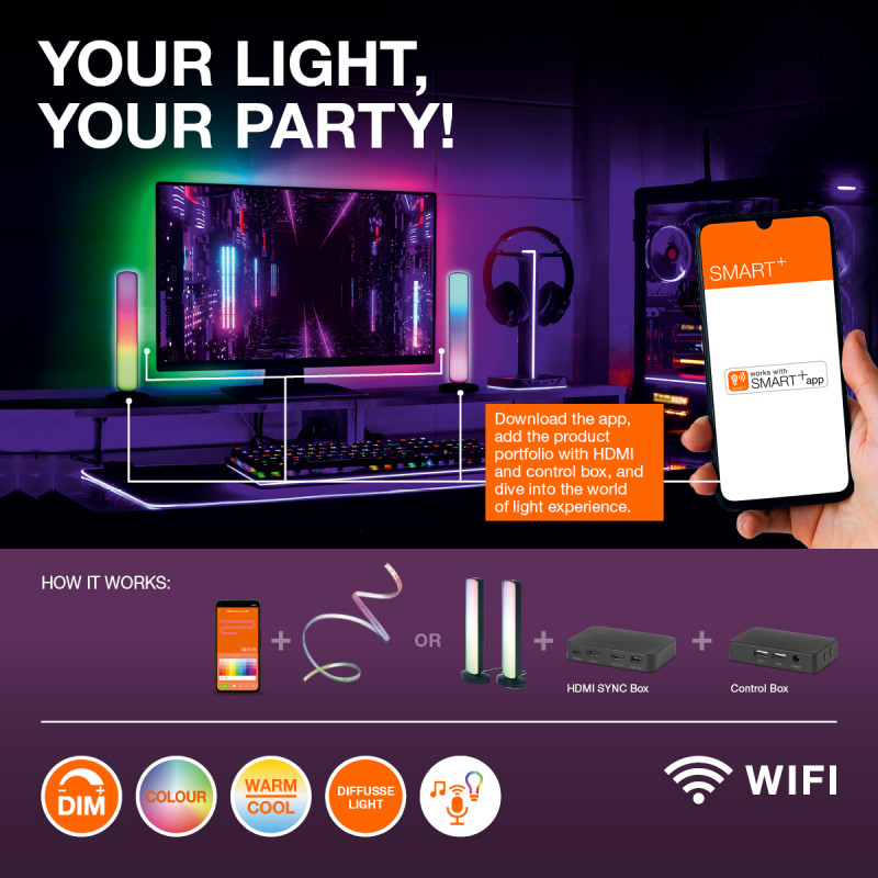 Osram SMART+ WiFi Planon Magic Panel πάνελ φωτισμού 1200x300 mm, RGB+TW, με ρύθμιση έντασης, λευκό, 36 W