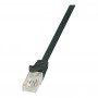 LogiLink CP1023U καλώδιο σύνδεσης Cat.5e U/UTP, 0,5 m, μαύρο