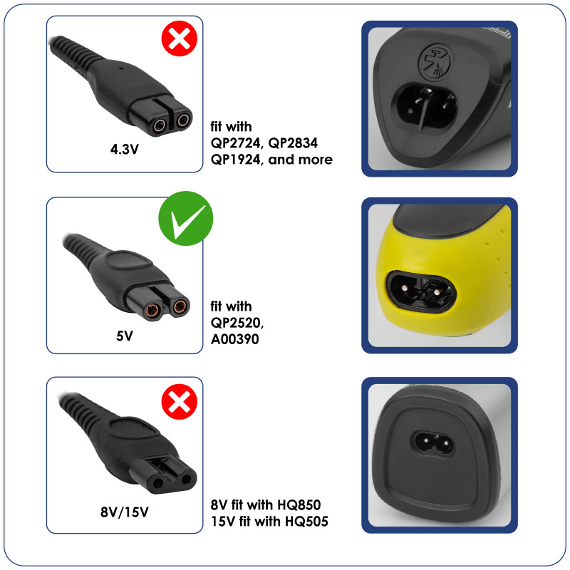 Akyga AK-PD-10 καλώδιο φόρτισης USB για Philips OneBlade, 1,8 m
