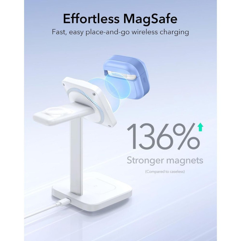 ESR Pulse HaloLock MagSafe θήκη για Apple AirPods 4 / 5, ανοιχτό μπλε