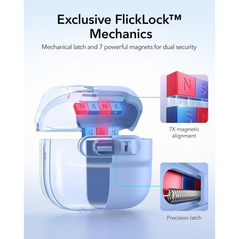 ESR Pulse HaloLock MagSafe θήκη για Apple AirPods 4 / 5, ανοιχτό μπλε