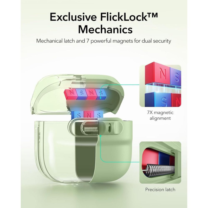 ESR Pulse HaloLock MagSafe θήκη για Apple AirPods 4 / 5, ανοιχτό πράσινο