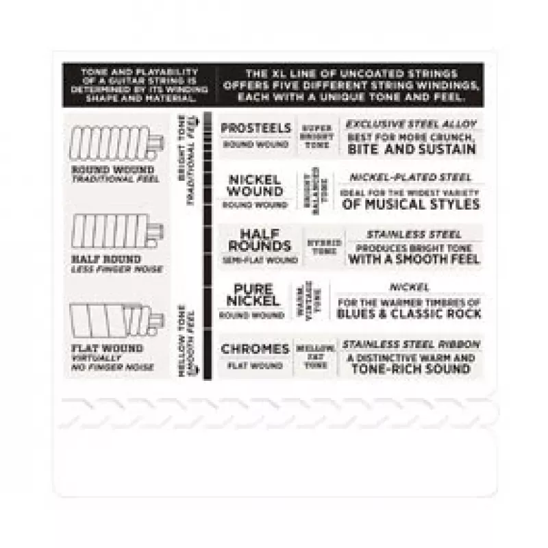 D'Addario EXL125 XL Nickel Round Wound χορδές ηλεκτρικής κιθάρας, 9-46