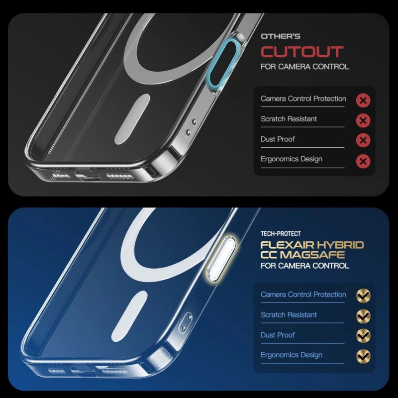 Θήκη Tech-Protect Flexair Hybrid CC MagSafe για Apple iPhone 16, Διάφανη