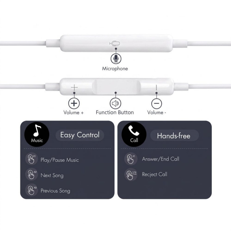Tech-Protect Ultraboost Core G4 Ενσύρματα Ακουστικά USB-C, Λευκά