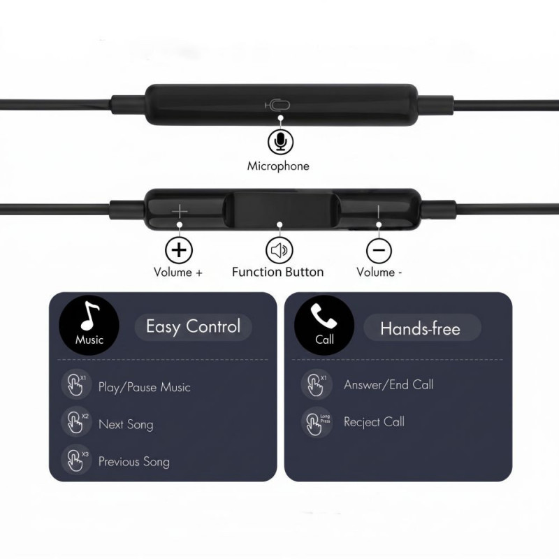 Tech-Protect Ultraboost Core G4 Ενσύρματα Ακουστικά USB-C, Μαύρα
