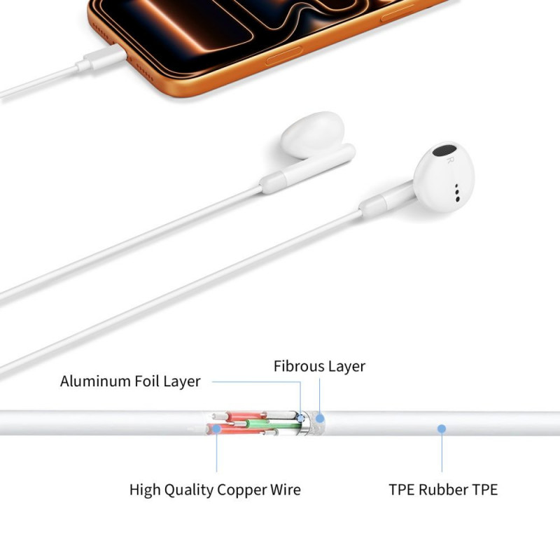 Tech-Protect Ultraboost Core G4 Ενσύρματα Ακουστικά Mini Jack 3.5 mm, Λευκά (THP5619)