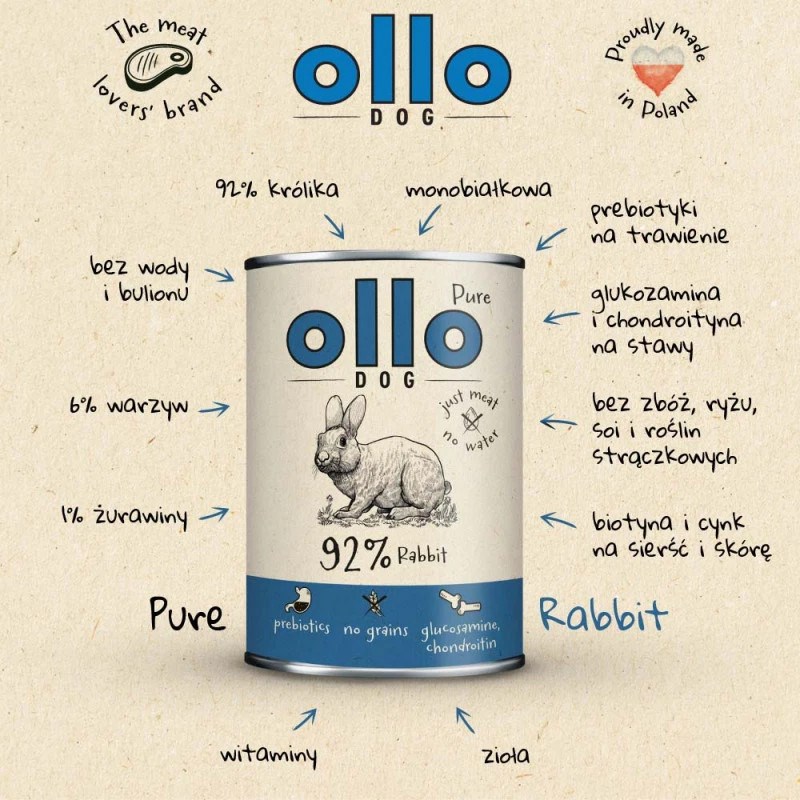 OLLO Υγρή τροφή για σκύλους Pure Rabbit, 400 g