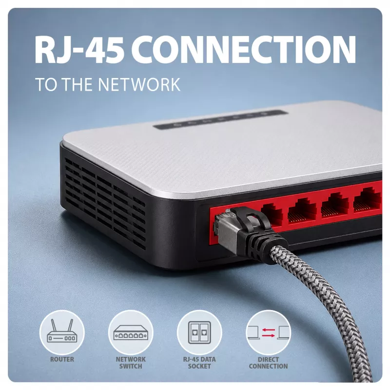 Goobay Προσαρμογέας AXAGON ADE-CM30 USB-C Gigabit Ethernet με ενσωματωμένο καλώδιο CAT6 3 m, RJ-45