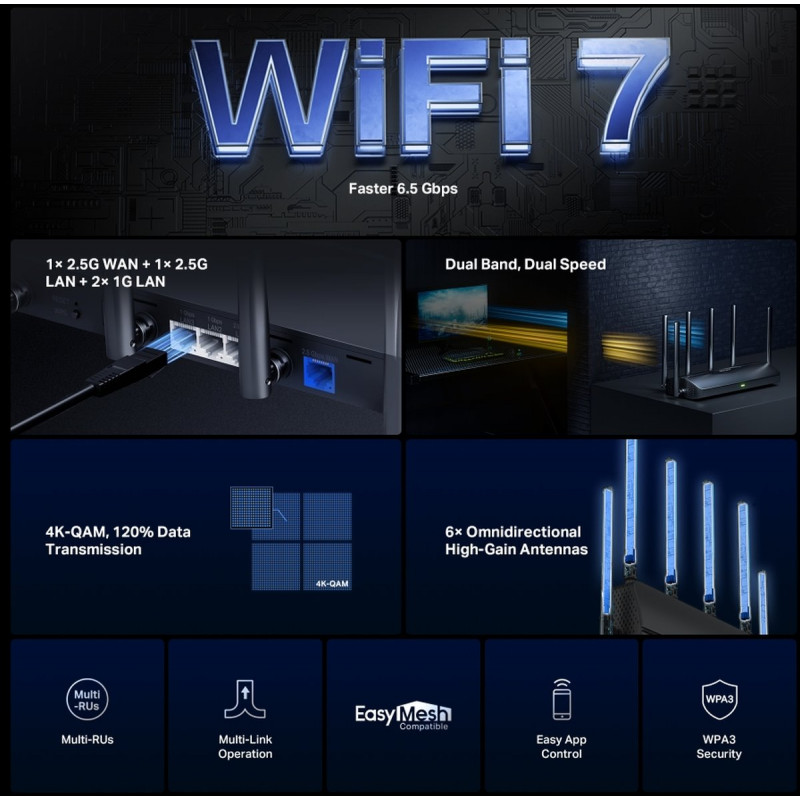 Mercusys MR37BE δισυχικό router Wi-Fi 7, έως 6500 Mbps