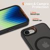 Θήκη Tech-Protect Magmat MagSafe για Apple iPhone 17e / 16e, μαύρη ματ
