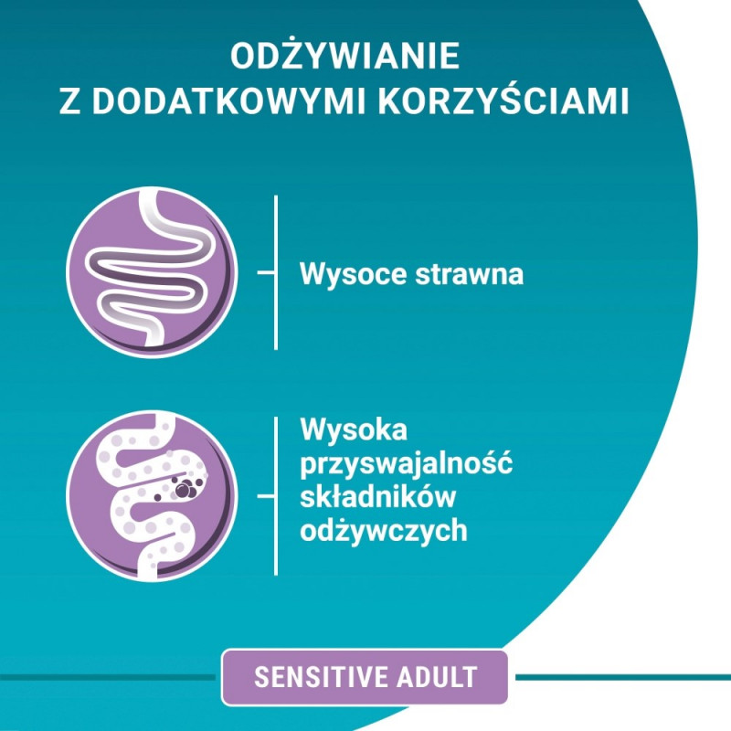 Purina ONE Sensitive Γάτας Ευαίσθητη Τροφή, Κοτόπουλο & Καρότο, 60 x 85 g