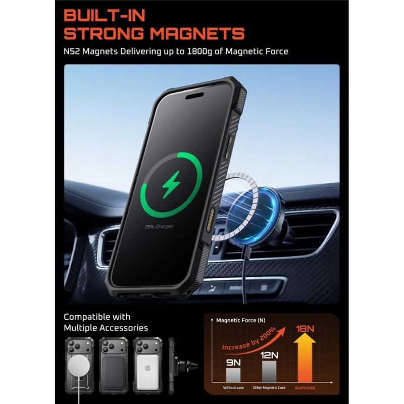 Θήκη Supcase Unicorn Beetle Grip Mag MagSafe για Apple iPhone 17 Pro Max, μαύρη
