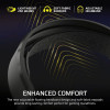 Corsair HS35 V3 Ασύρματο Headset για PlayStation CA-9011410-WW, Carbon