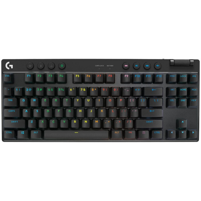 Επιφάνεια εργασίας ποντικιού Logitech Pro X Control (943-001618)