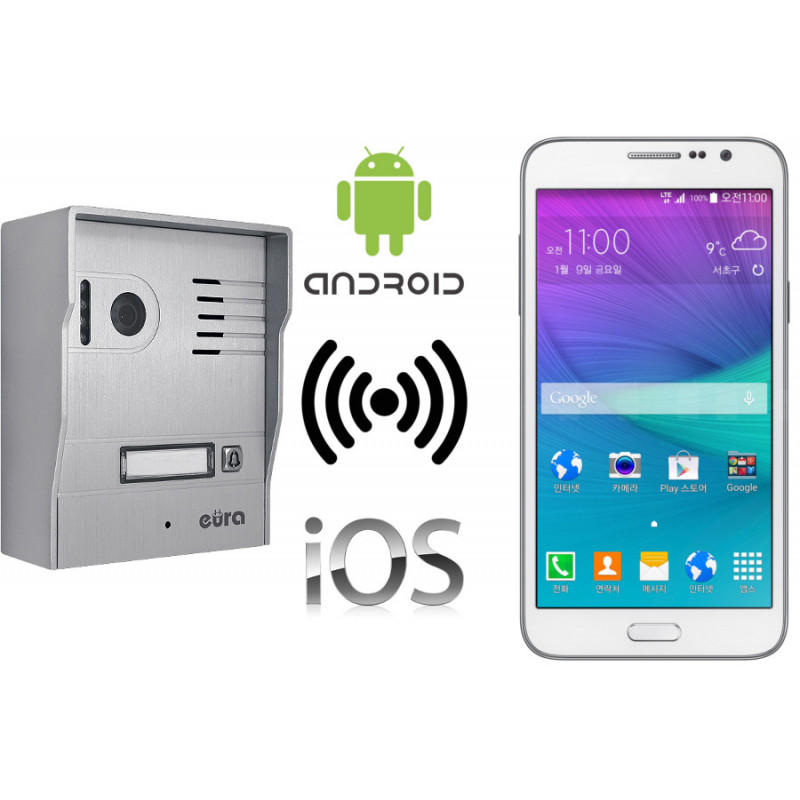EURA IVP-02C7 Lutra IP βιντεοθυροτηλέφωνο, επιτοίχια τοποθέτηση, πολωνικός διακομιστής