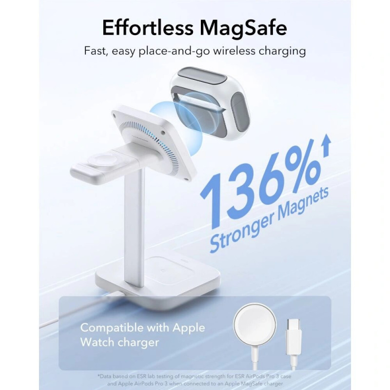 Θήκη ESR Orbit HaloLock MagSafe για Apple AirPods Pro 3, Λευκή