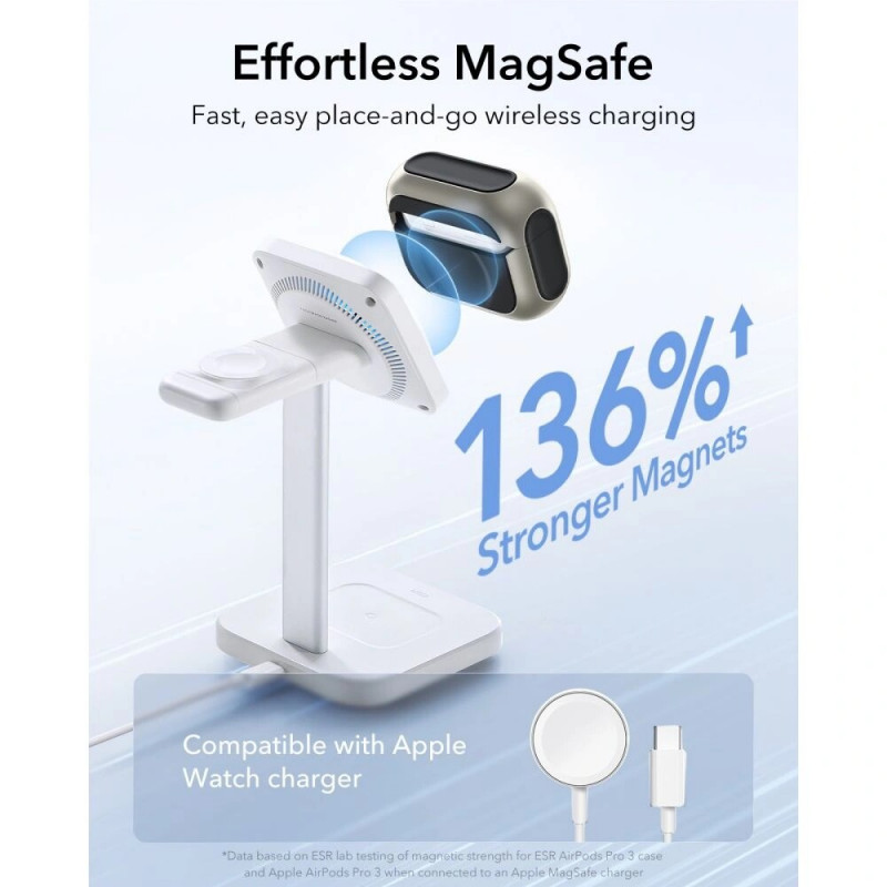 Θήκη ESR Orbit HaloLock MagSafe για Apple AirPods Pro 3, Titanium