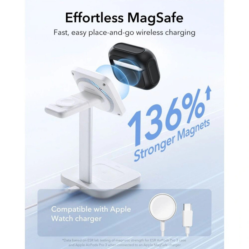 Θήκη ESR Orbit HaloLock MagSafe για Apple AirPods Pro 3, μαύρη