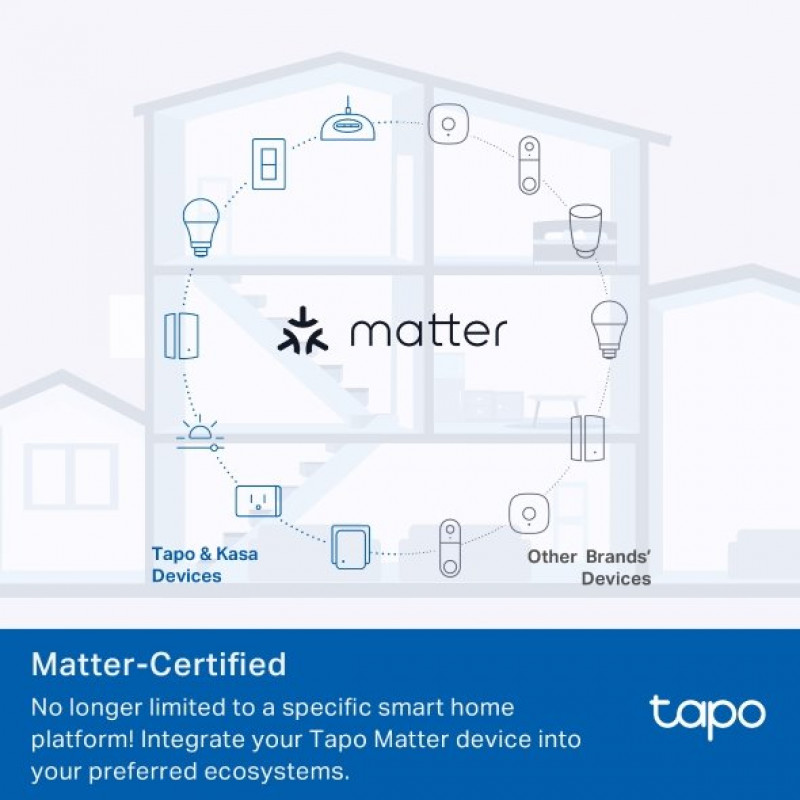 TP-Link Tapo P100M Mini έξυπνο φις Wi-Fi (EU)