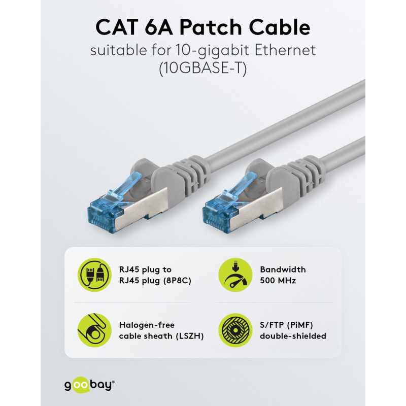 Καλώδιο patch Goobay CAT 6A S/FTP (PiMF), 5 m, γκρι, σετ 10 τεμαχίων, χάλκινος αγωγός (CU), περίβλημα χωρίς αλογόνα (LSZH)
