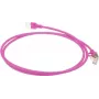 ACT Pink 5m LSZH U/FTP CAT6A Datacenter Slimline Καλώδιο patch Snagless με βύσματα RJ45 (DC7405)