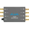 AJA 12GDA 12G-SDI 1x8 ενισχυτής διανομής
