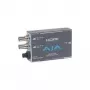 AJA HA5-Plus Μετατροπέας HDMI σε 3G-SDI mini με Loop-Through