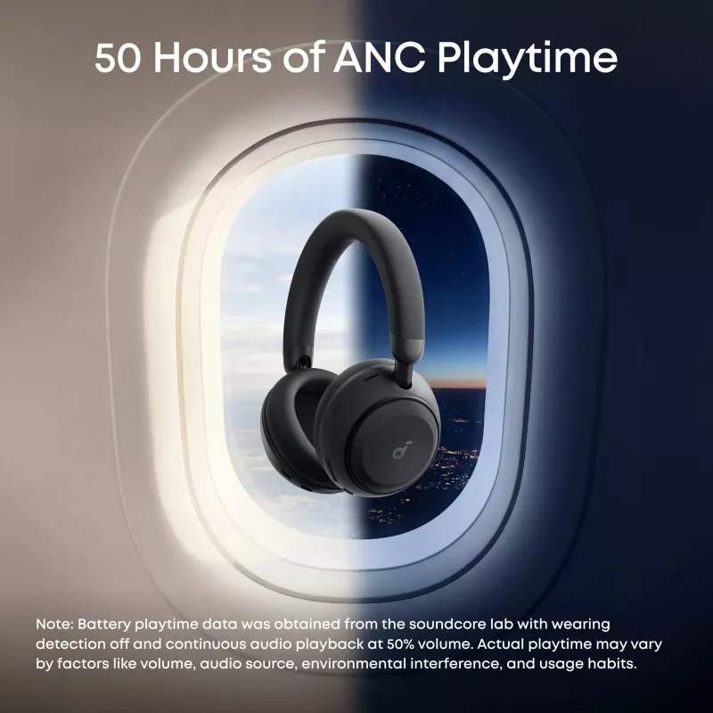 Anker Soundcore Space 2 Over-Ear Ακουστικά με Noise-Cancelling, Μαύρο