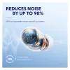 Anker Soundcore Space A40 True Wireless Noise Cancelling In-Ear ακουστικά, Bluetooth 5.2, LDAC, IPX4, λευκό