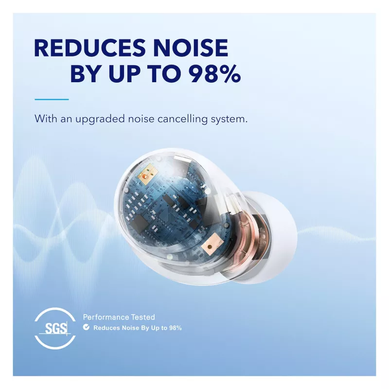 Anker Soundcore Space A40 True Wireless Noise Cancelling In-Ear ακουστικά, Bluetooth 5.2, LDAC, IPX4, λευκό