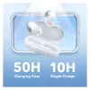 Anker Soundcore Space A40 True Wireless Noise Cancelling In-Ear ακουστικά, Bluetooth 5.2, LDAC, IPX4, λευκό