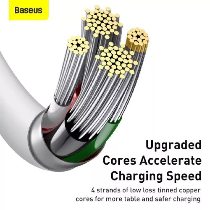 Baseus Superior Series Καλώδιο Lightning, γρήγορη φόρτιση, δεδομένα 2,4A, 1,5m Λευκό (CALYS-B02)
